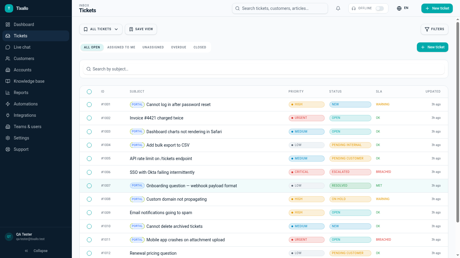 Tixallo inbox showing tickets with priorities, status, and assignee — where the AI assistant suggests replies in context